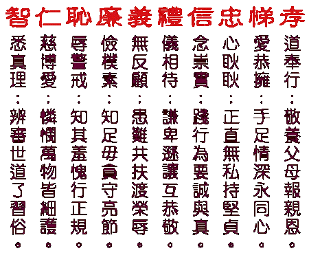 點按回到前一頁